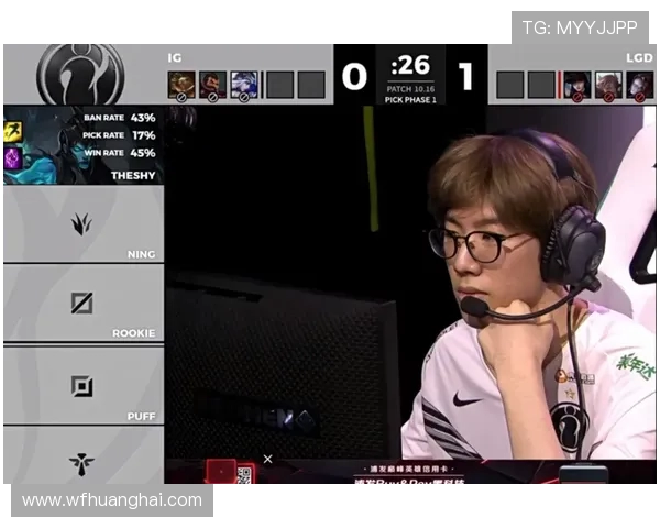 FPX逆袭之路：王者荣耀赛场上的传奇与奋斗故事