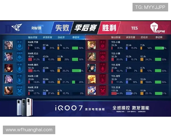 TES战队灵活性解析:如何在王者荣耀中应对多变战局与策略调整
